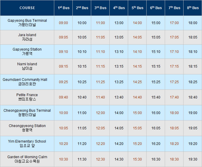 gapyeong bus timing 1